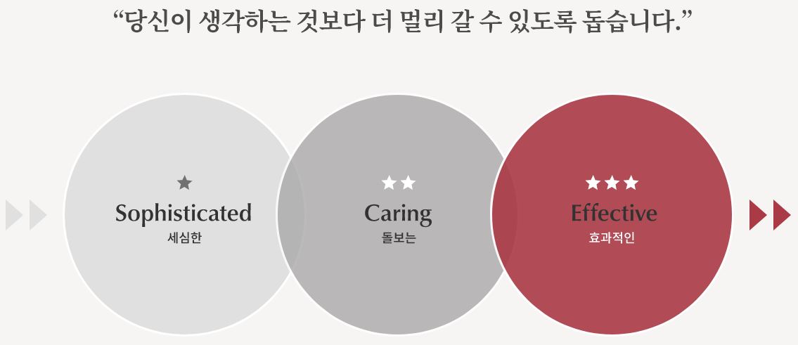 당신이 생각하는 것보다 더 멀리 갈 수 있도록 돕습니다.